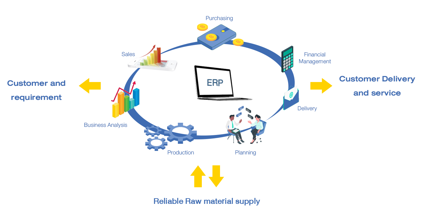 MANUFACTURING-PROCESS-CONTROL